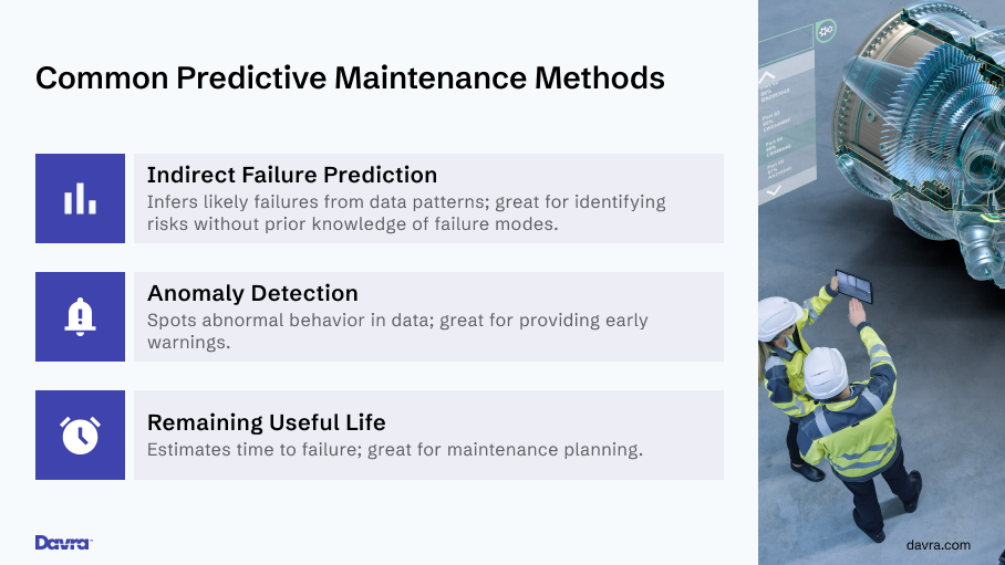 common predictive maintenance methods