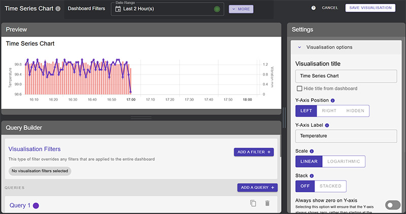 dashboard widget configuration