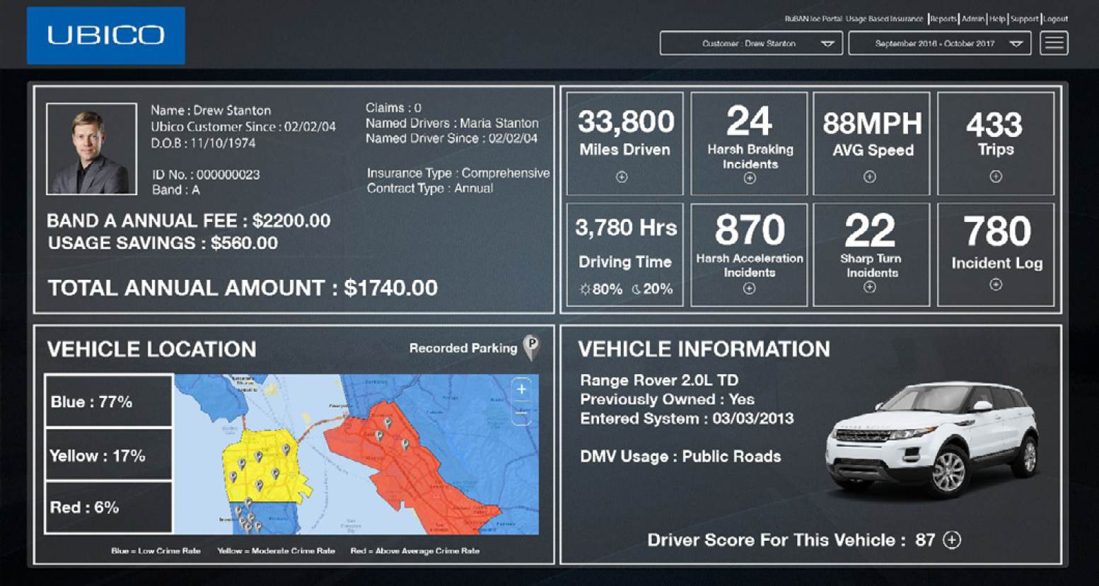 application user interface
