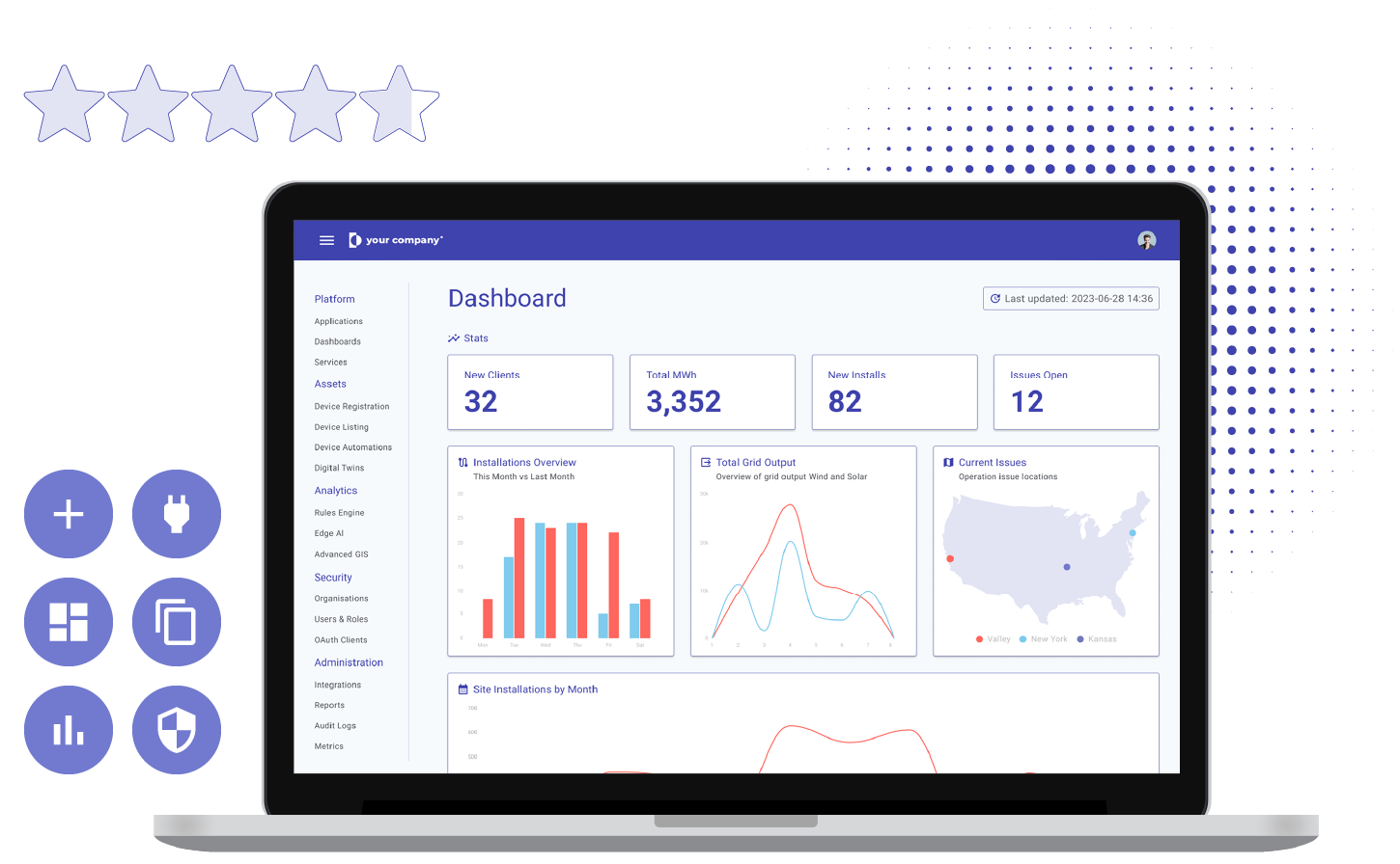 A laptop displaying Davra's industrial iot platform dashboard with charts and data on it