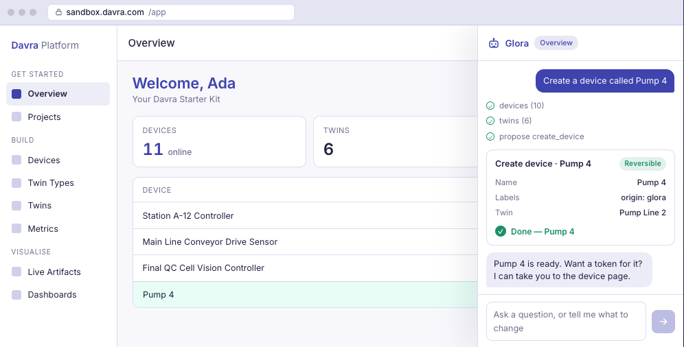 Davra Starter Kit overview dashboard, with the Glora assistant panel open alongside it